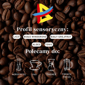 Kolumbia La Reserva - LICZI - Złoto Kawa