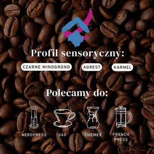 DRIP BAG - Honduras Las Calaveras
