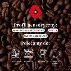 Etiopia Sidamo