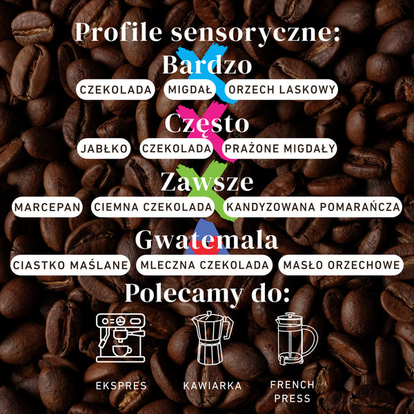 3+1 gratis! Zestaw do espresso