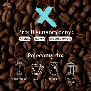 Zimiara - Kompozycja ziaren - Filtr