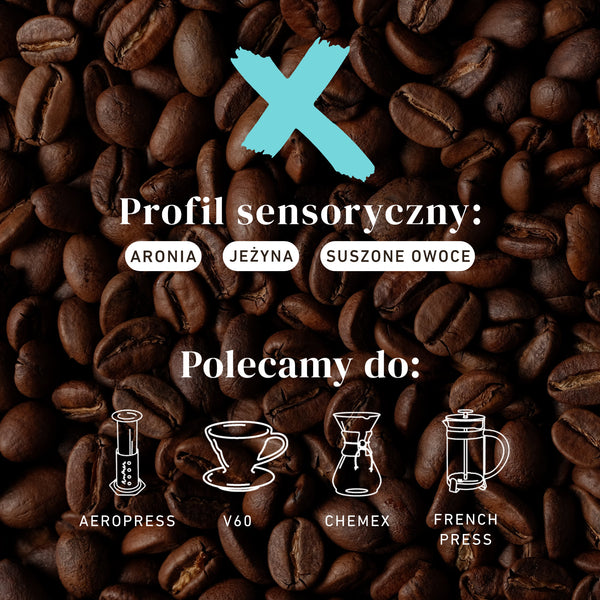 Zimiara - Kompozycja ziaren - Filtr