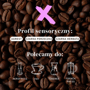 Hario zestaw V60 Craft Coffee Maker x mieszanka na WIOSNĘ (Kawa + drip + serwer + filtry)